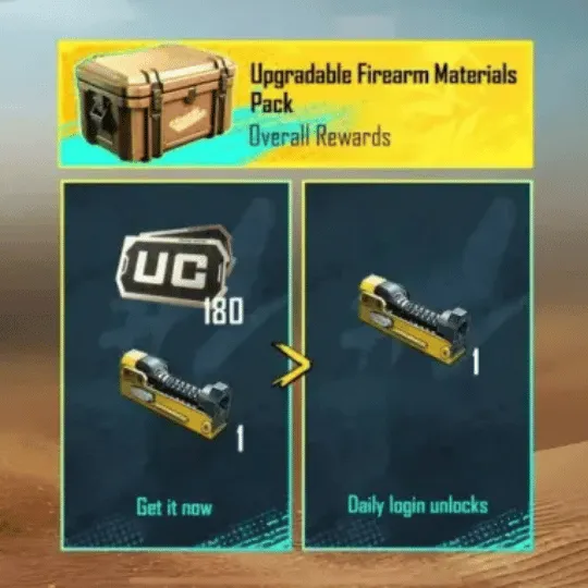 PUBG Upgradable Firearm Materials Pack